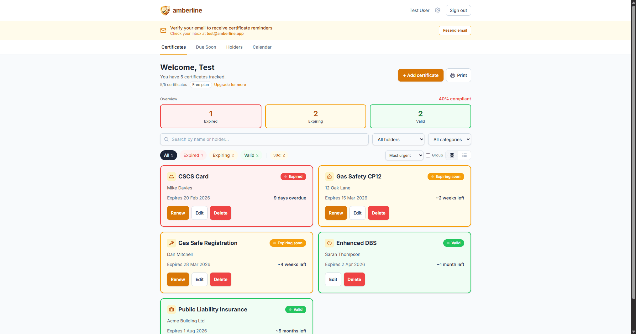 Amberline certificates dashboard showing traffic-light status indicators