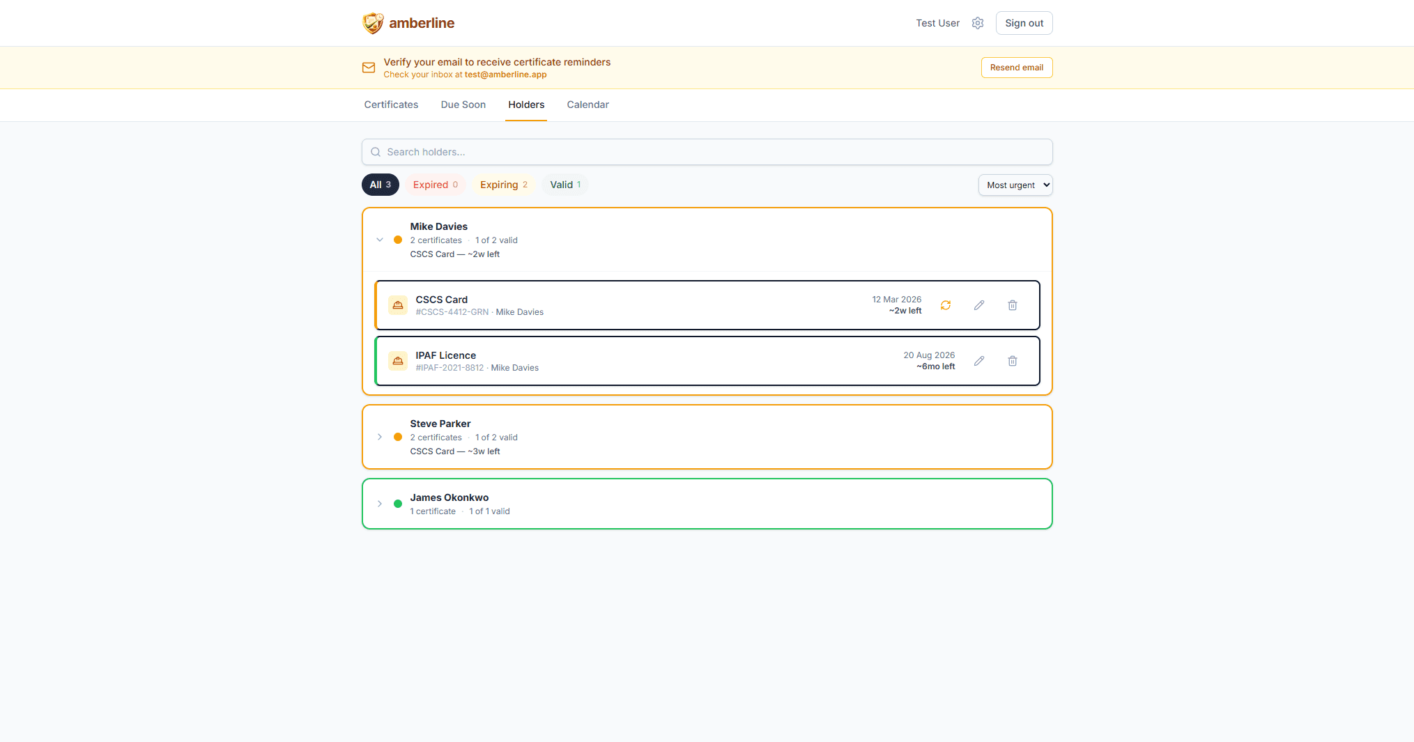 The Holders view groups certificates by operative — see at a glance which team members have expiring CSCS cards