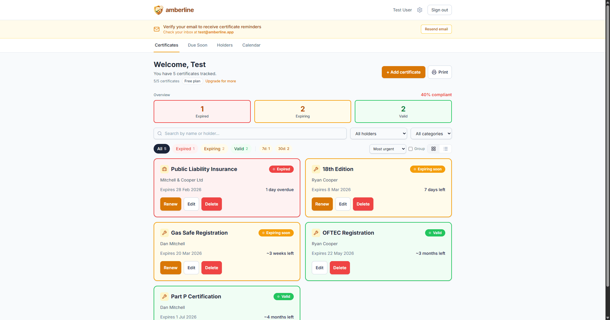 Amberline's traffic-light dashboard showing Gas Safe, Part P, 18th Edition, and OFTEC certificates for Dan Mitchell and Ryan Cooper